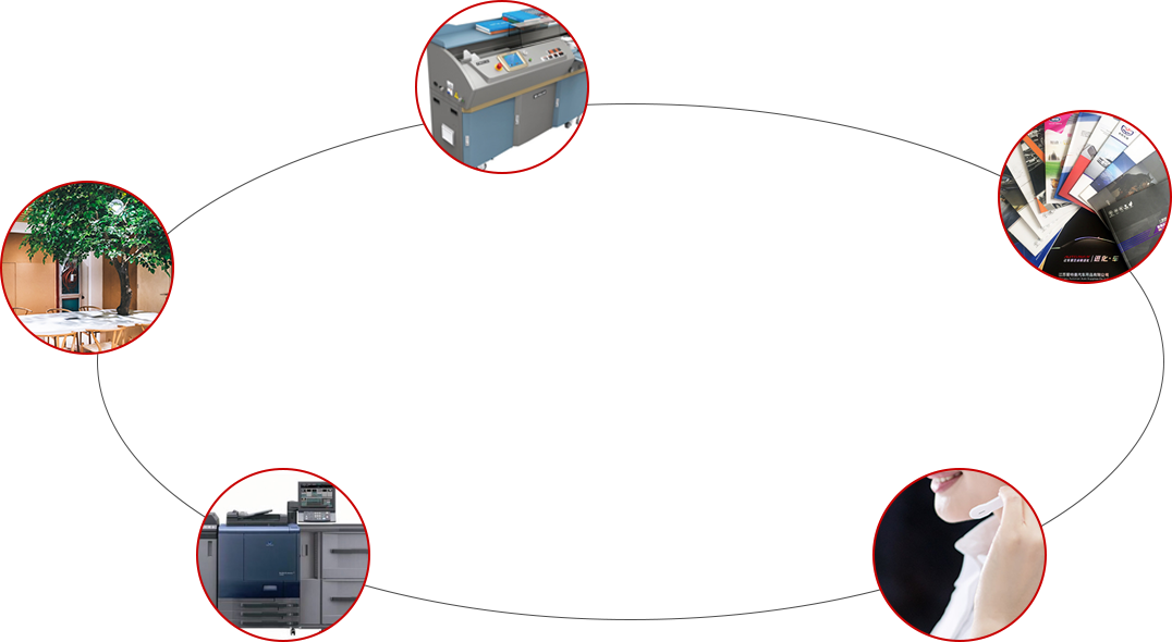 企業(yè)優(yōu)勢